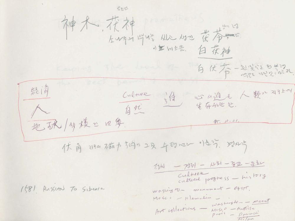 1995년부터 1996년까지 김차섭 구상노트 1