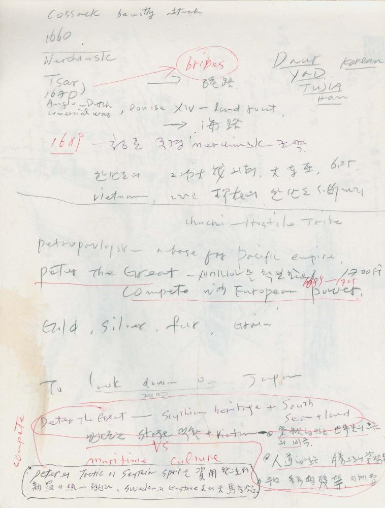 1995년부터 1996년까지 김차섭 구상노트 1