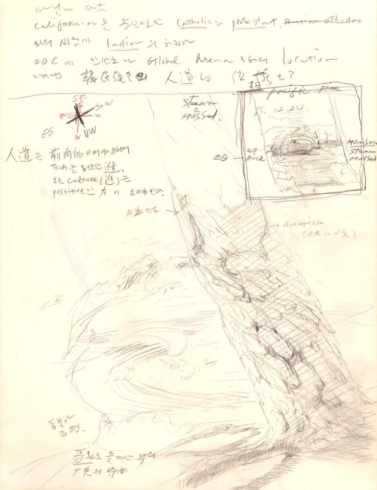 1995년부터 1996년까지 김차섭 구상노트 1