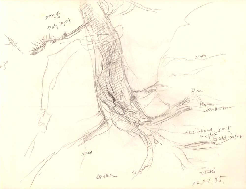 1995년부터 1996년까지 김차섭 구상노트 1