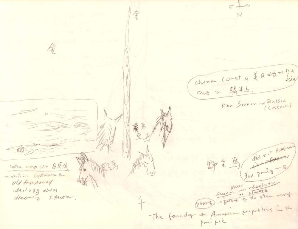 1995년부터 1996년까지 김차섭 구상노트 1