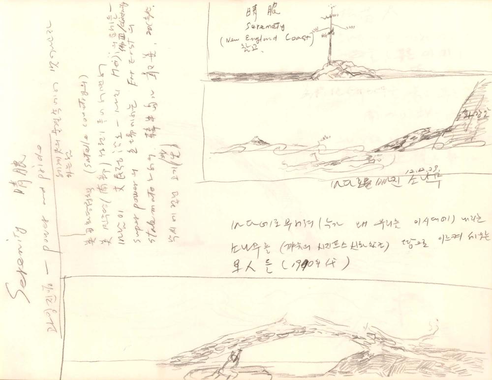 1995년부터 1996년까지 김차섭 구상노트 1