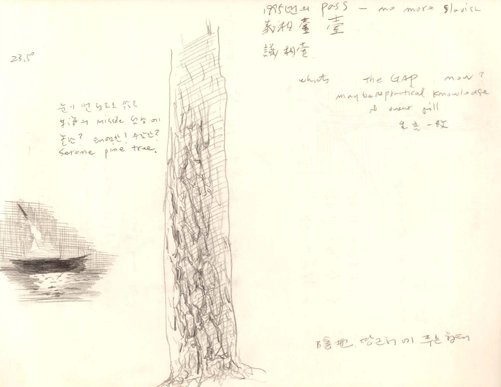 1995년부터 1996년까지 김차섭 구상노트 1