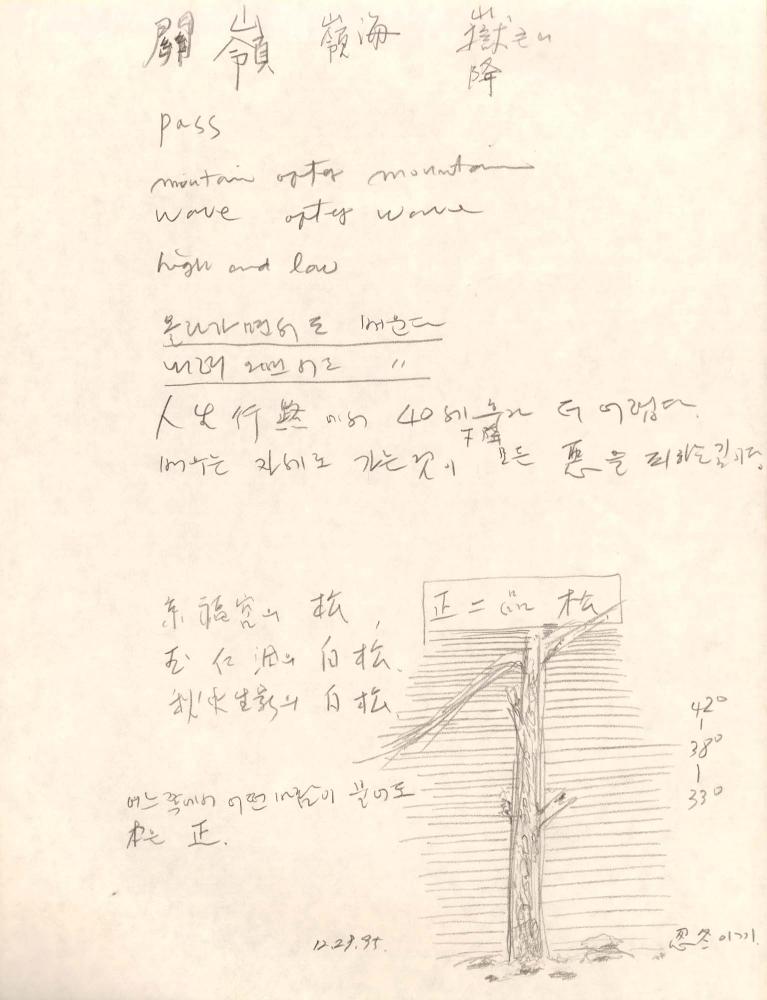 1995년부터 1996년까지 김차섭 구상노트 1