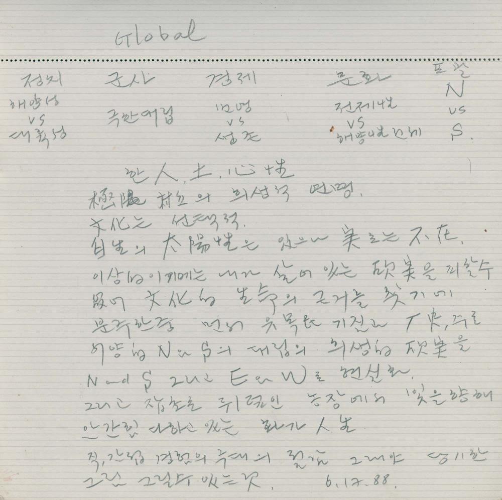 1988년부터 1989년까지 김차섭 구상노트 2 2