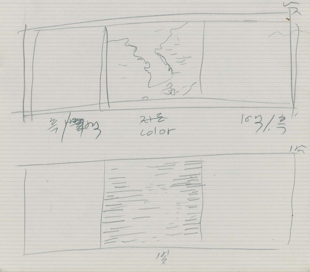 1988년부터 1989년까지 김차섭 구상노트 2 6