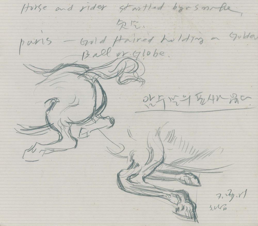 1988년부터 1989년까지 김차섭 구상노트 2 8