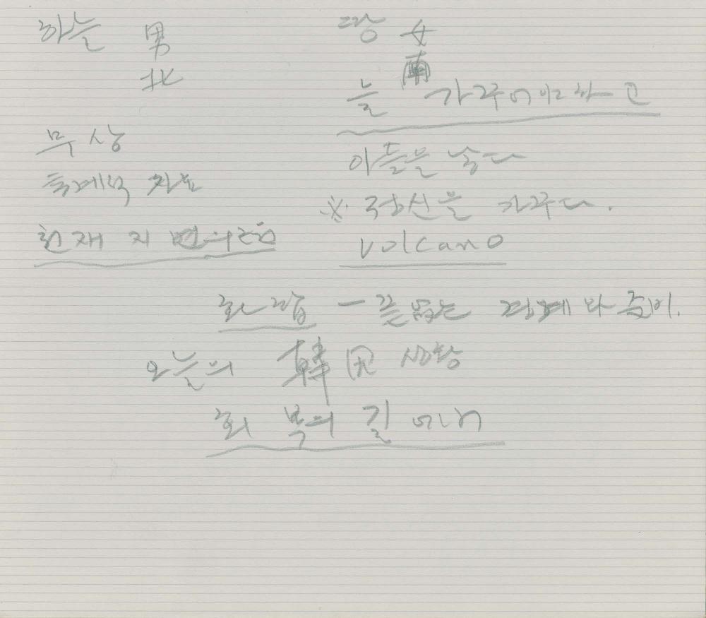1988년부터 1989년까지 김차섭 구상노트 2