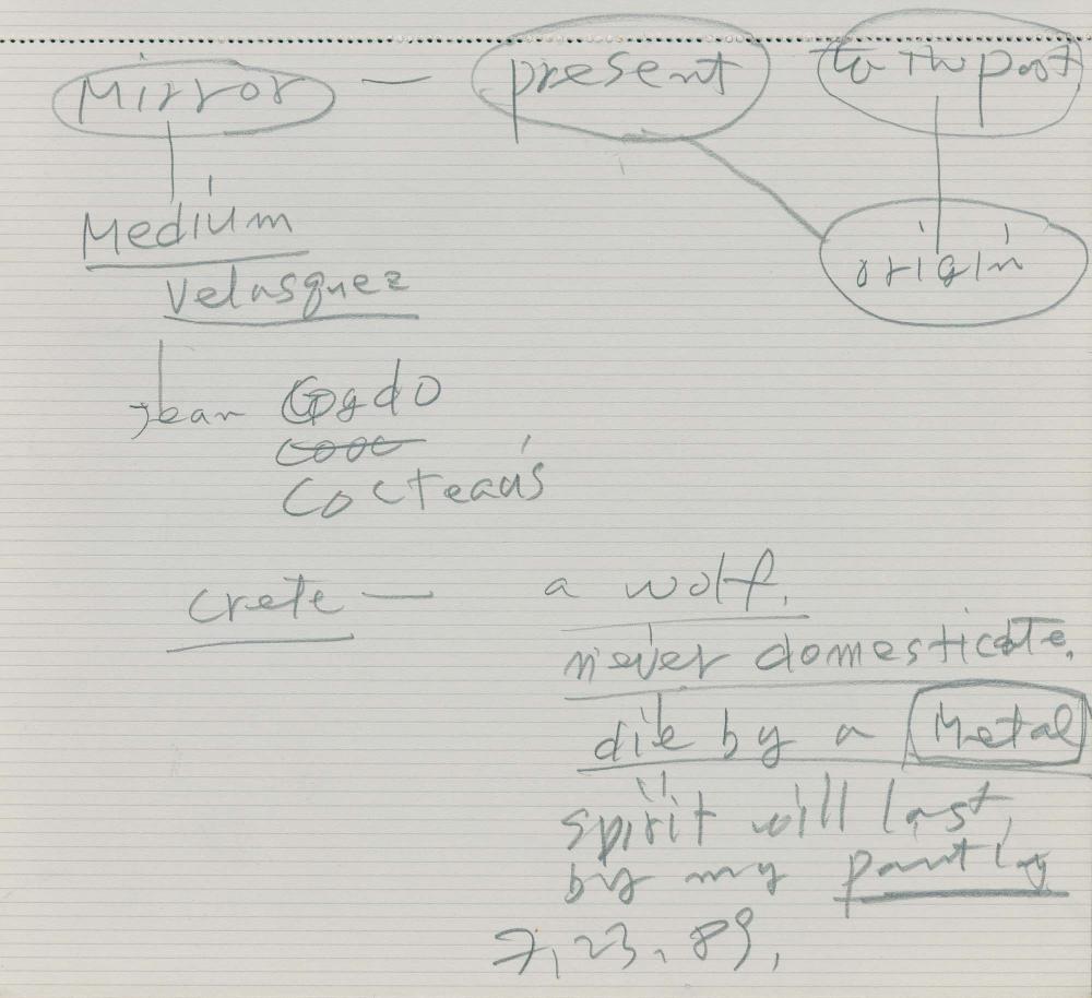 1988년부터 1989년까지 김차섭 구상노트 2