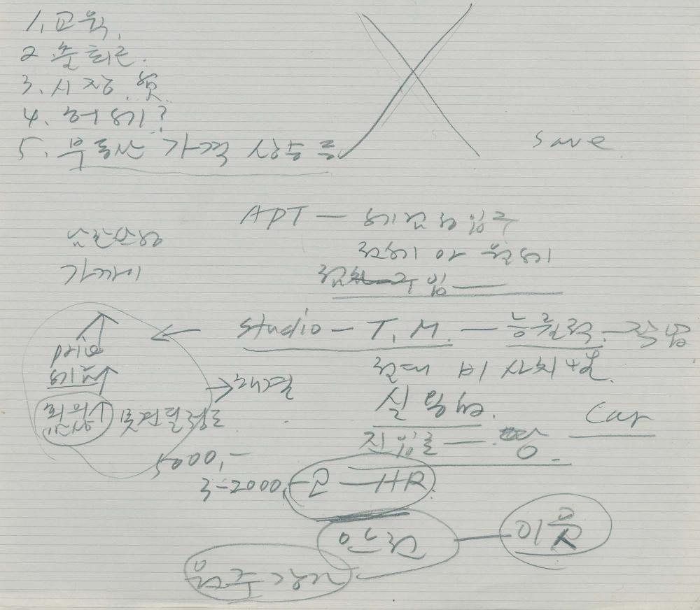 1988년부터 1989년까지 김차섭 구상노트 2
