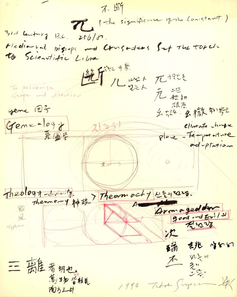1993년 김차섭 구상노트 4 8