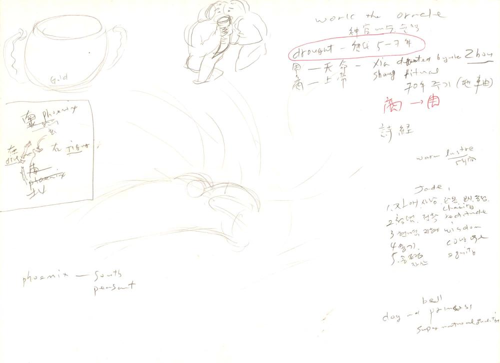 1996년부터 1997년까지 김차섭 구상노트 8