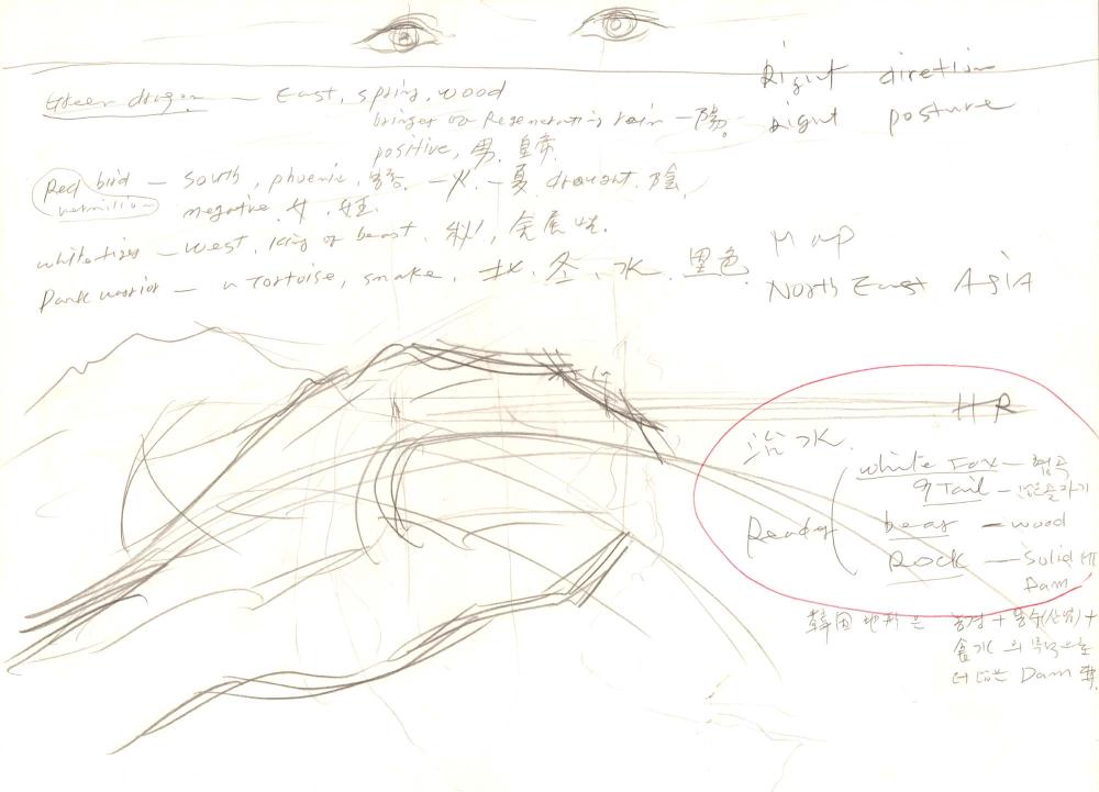 1996년부터 1997년까지 김차섭 구상노트