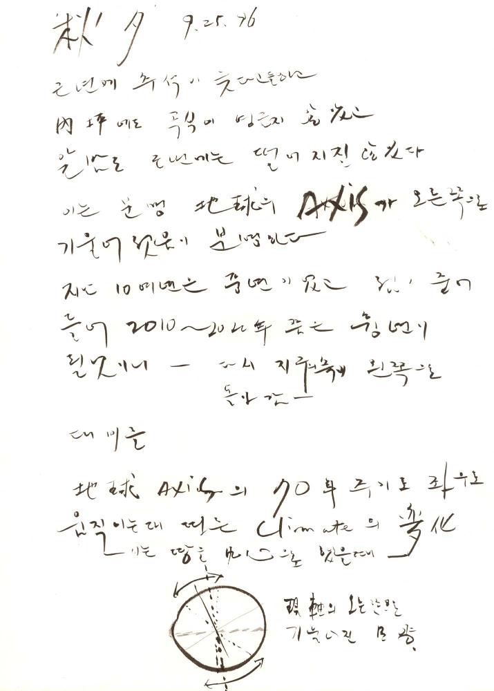 1996년부터 1997년까지 김차섭 구상노트