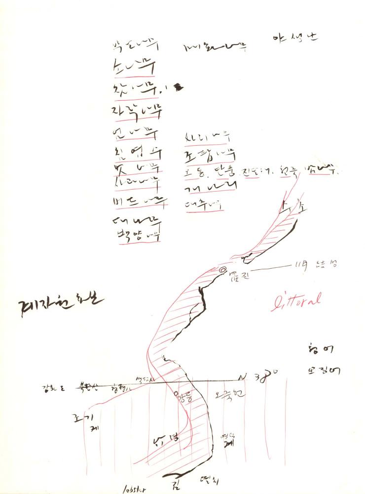 1996년부터 1997년까지 김차섭 구상노트
