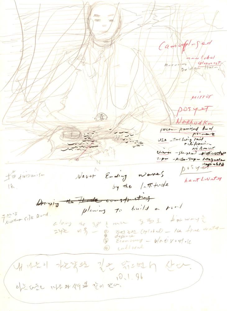 1996년부터 1997년까지 김차섭 구상노트