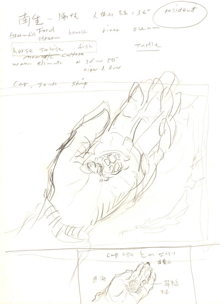 1996년부터 1997년까지 김차섭 구상노트