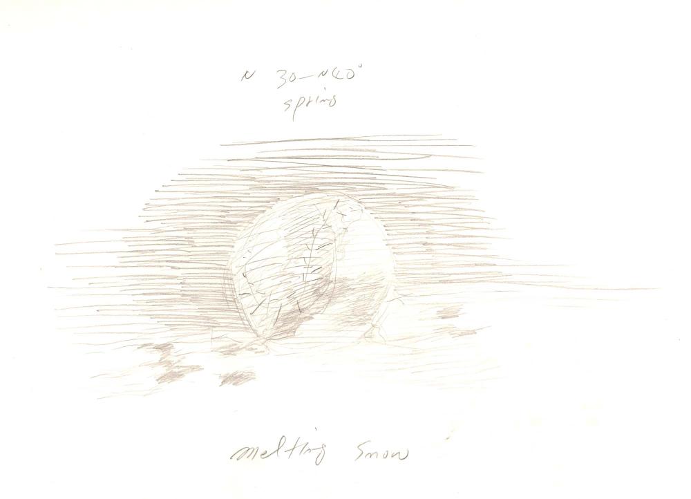 1996년부터 1997년까지 김차섭 구상노트