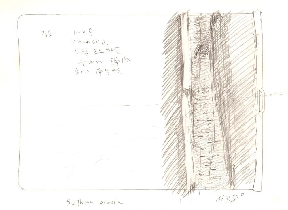 1996년부터 1997년까지 김차섭 구상노트