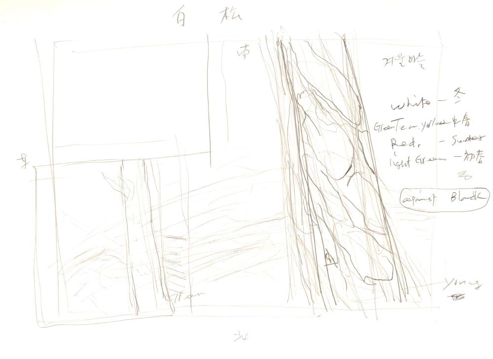 1996년부터 1997년까지 김차섭 구상노트