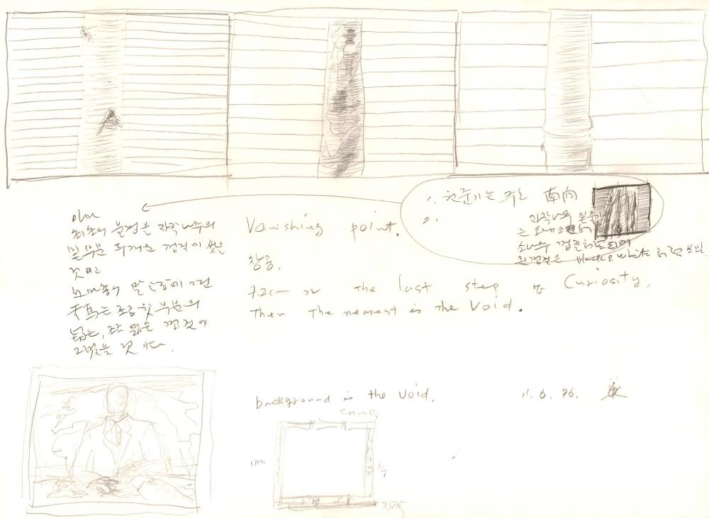 1996년부터 1997년까지 김차섭 구상노트