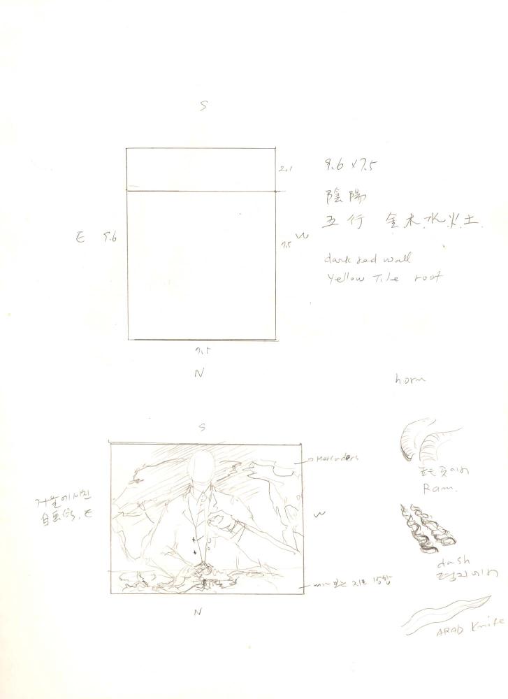 1996년부터 1997년까지 김차섭 구상노트