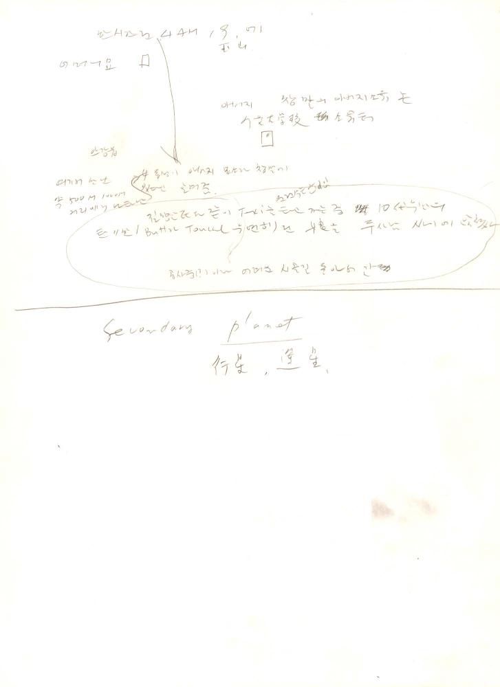 1996년부터 1997년까지 김차섭 구상노트