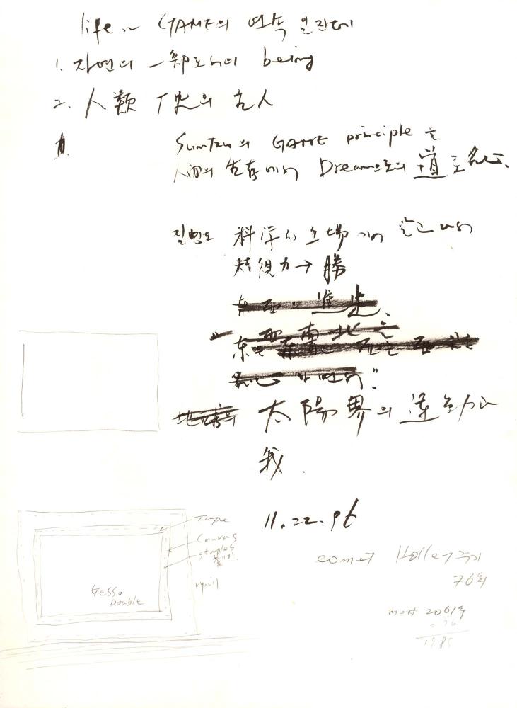 1996년부터 1997년까지 김차섭 구상노트