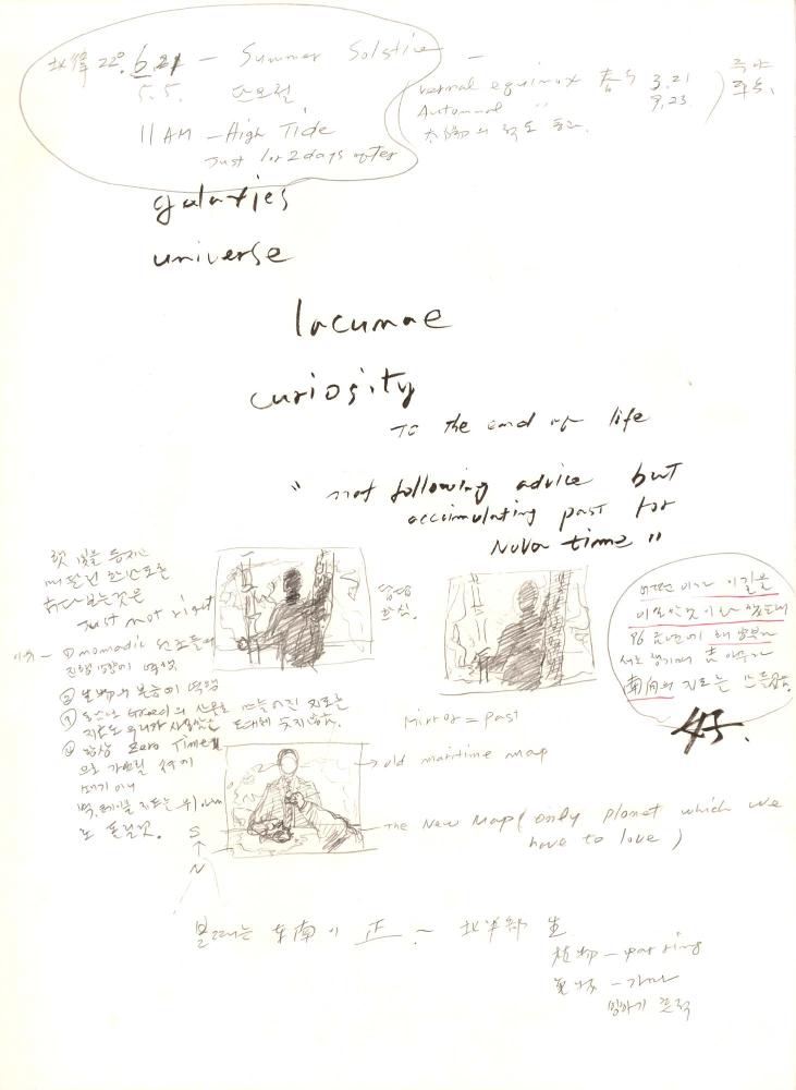 1996년부터 1997년까지 김차섭 구상노트