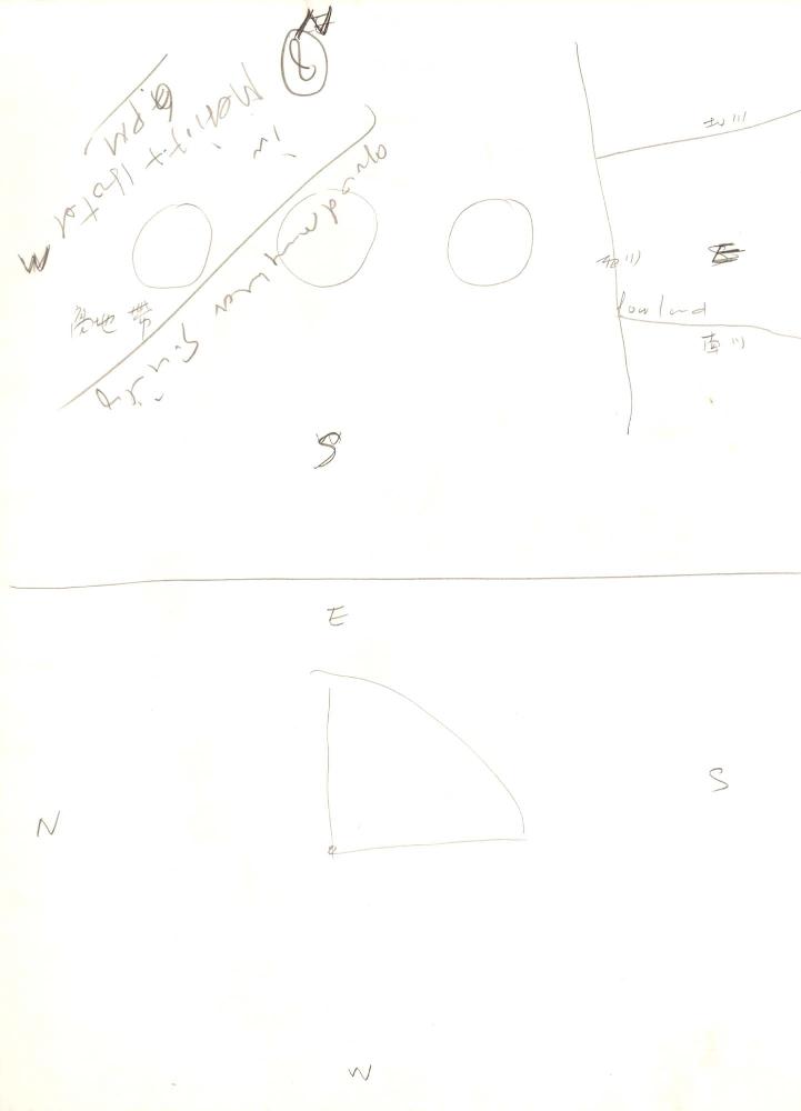 1996년부터 1997년까지 김차섭 구상노트