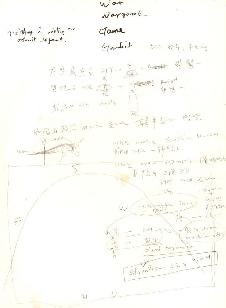 1996년부터 1997년까지 김차섭 구상노트