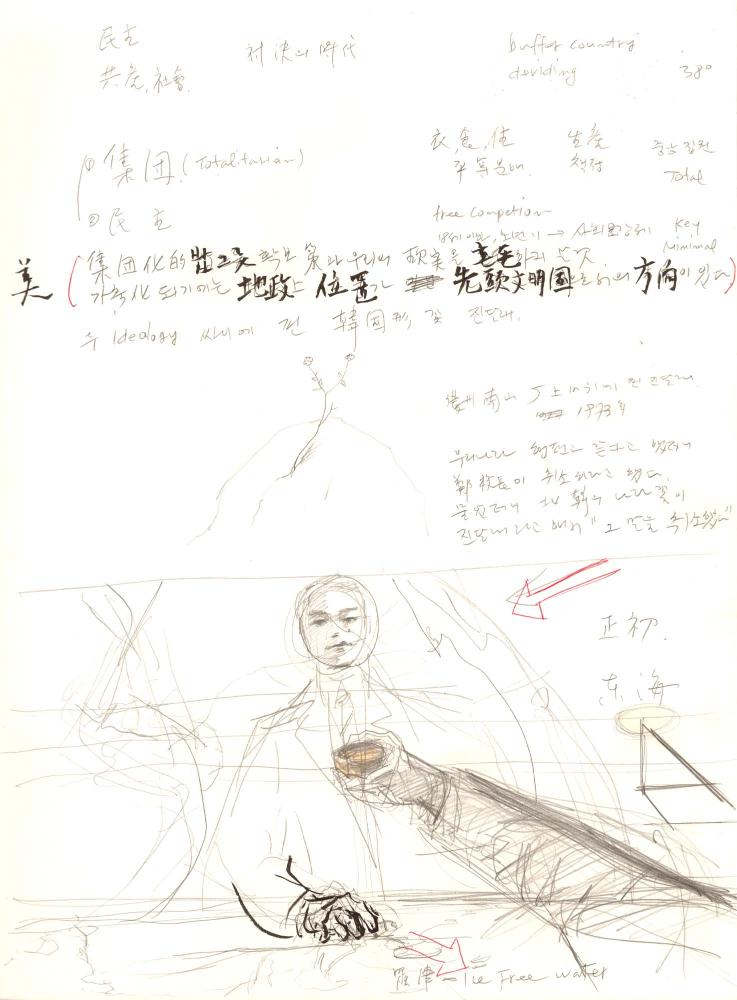 1996년부터 1997년까지 김차섭 구상노트