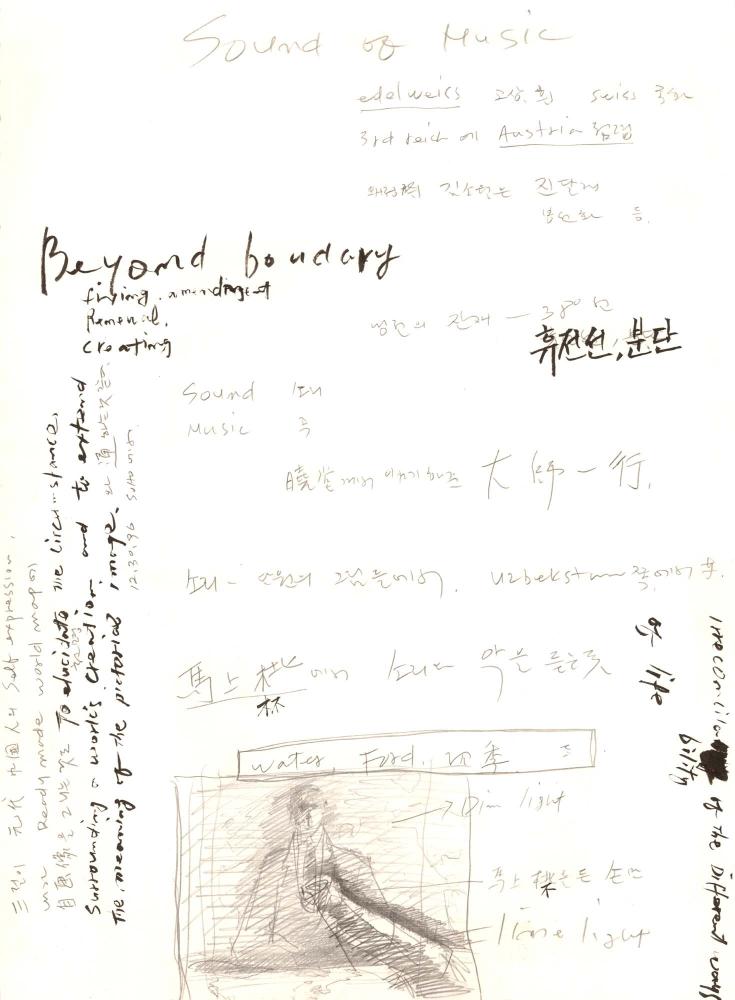 1996년부터 1997년까지 김차섭 구상노트