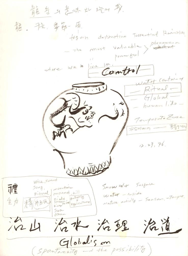 1996년부터 1997년까지 김차섭 구상노트