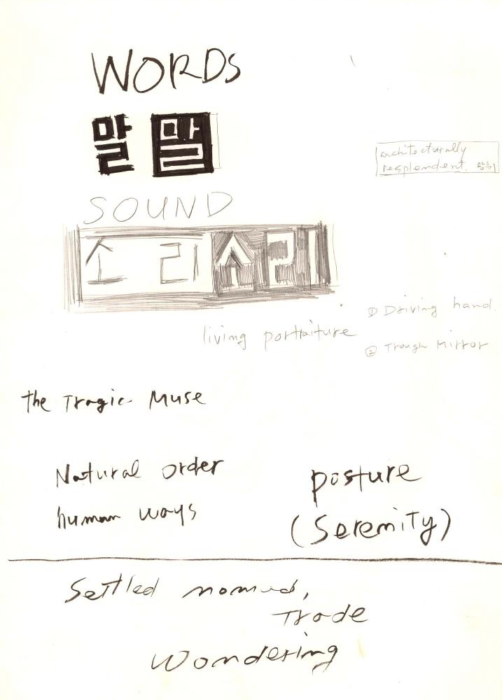 1996년부터 1997년까지 김차섭 구상노트