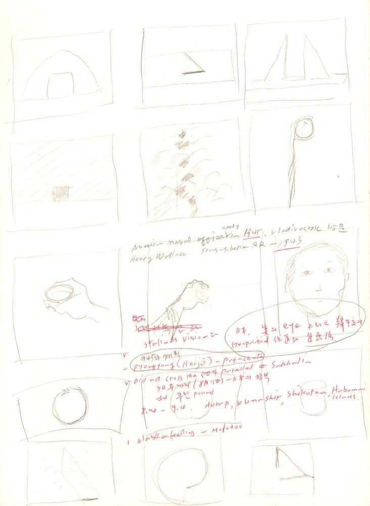 1996년부터 1997년까지 김차섭 구상노트