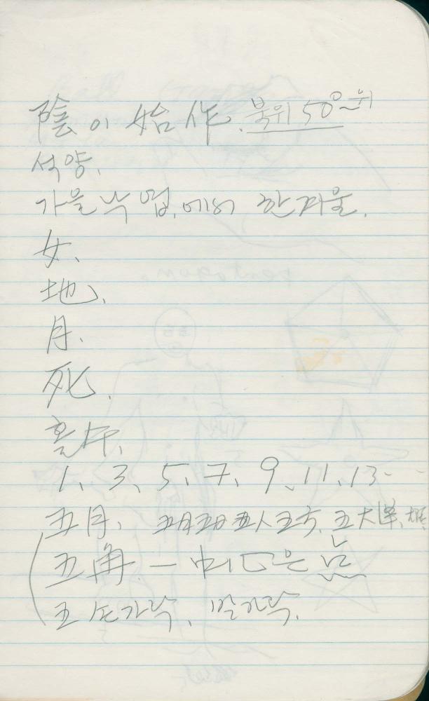 1988년 김차섭 구상노트 6 8