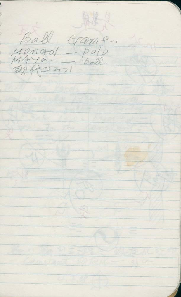 1988년 김차섭 구상노트 6