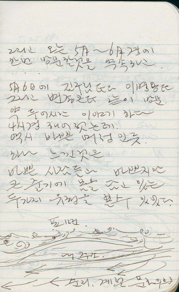 1988년 김차섭 구상노트 6