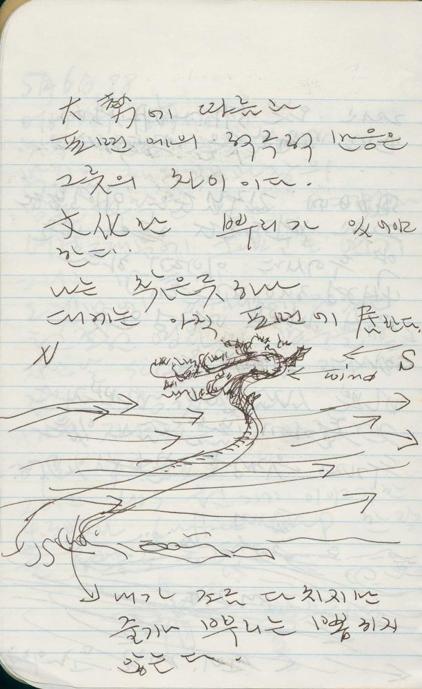 1988년 김차섭 구상노트 6