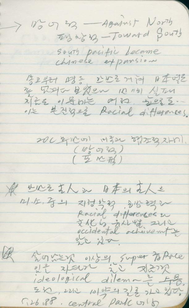 1988년 김차섭 구상노트 6