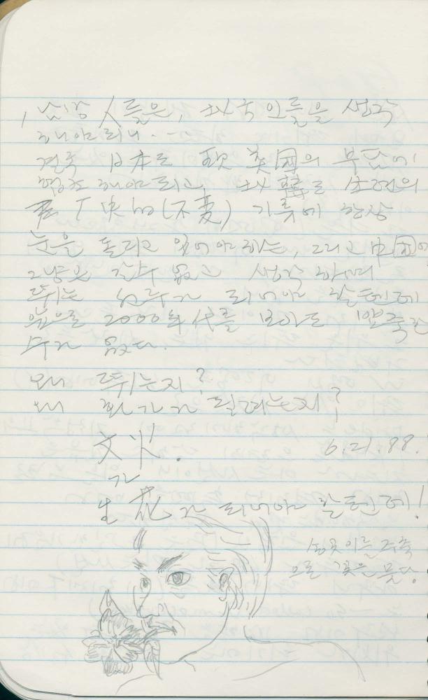1988년 김차섭 구상노트 6
