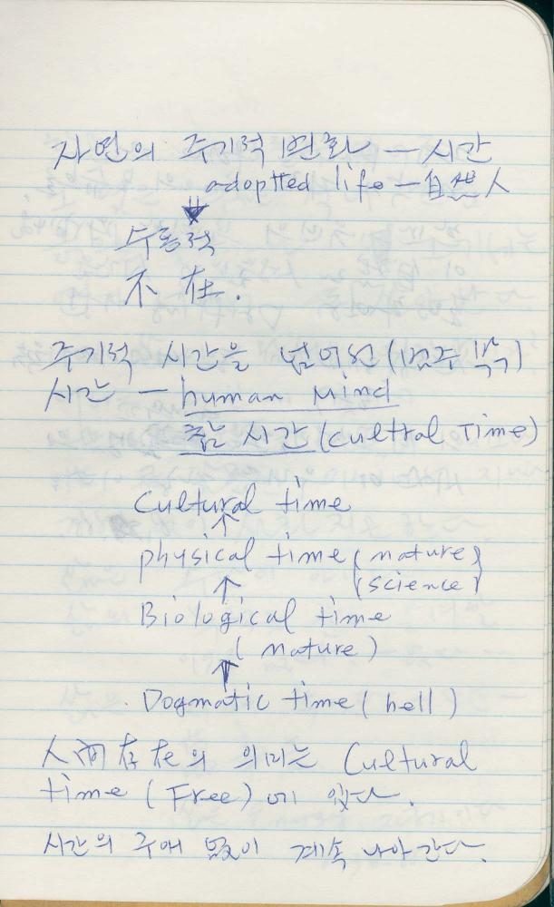 1988년 김차섭 구상노트 6