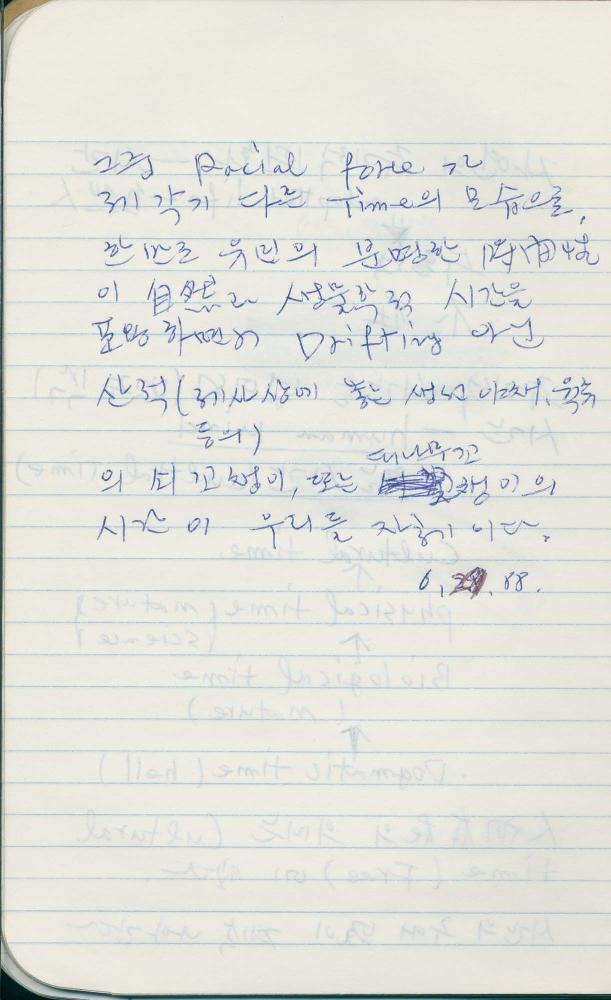 1988년 김차섭 구상노트 6