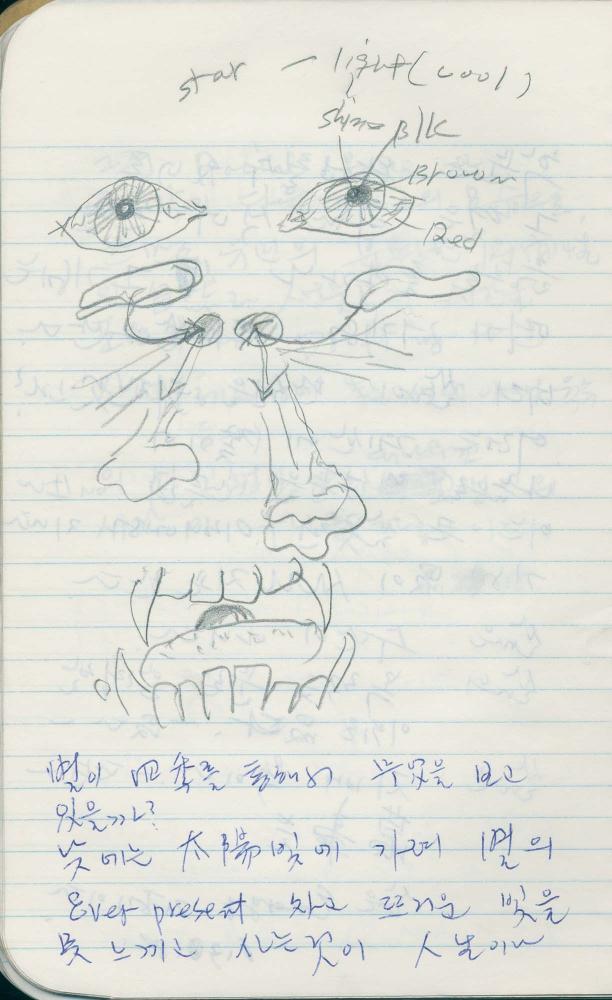 1988년 김차섭 구상노트 6