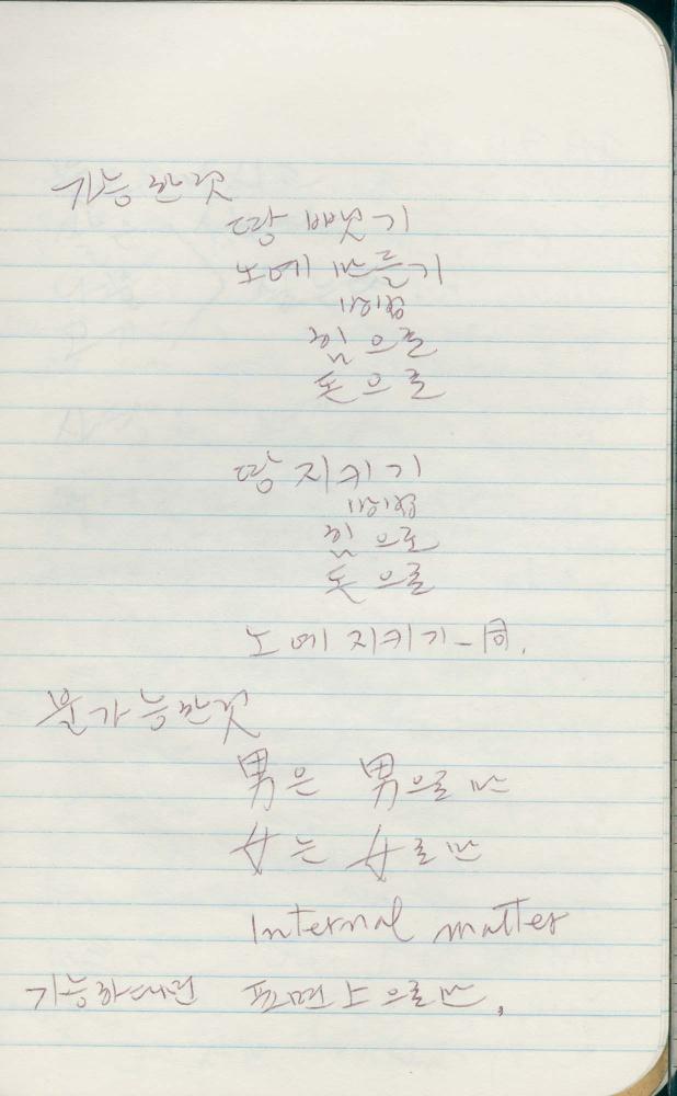 1988년 김차섭 구상노트 6