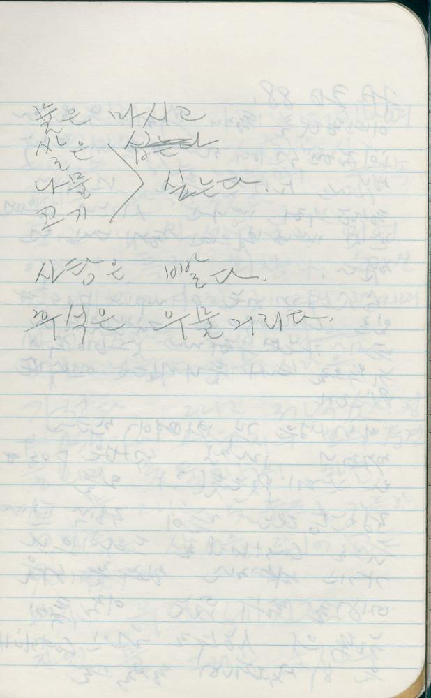 1988년 김차섭 구상노트 6
