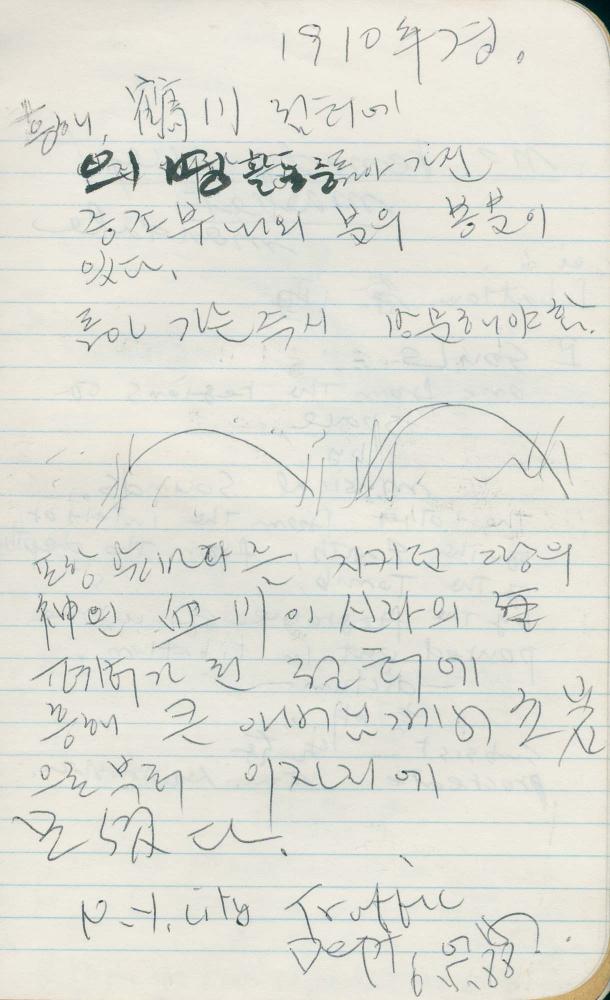 1988년 김차섭 구상노트 6