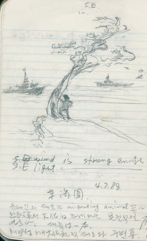 1988년 김차섭 구상노트 6