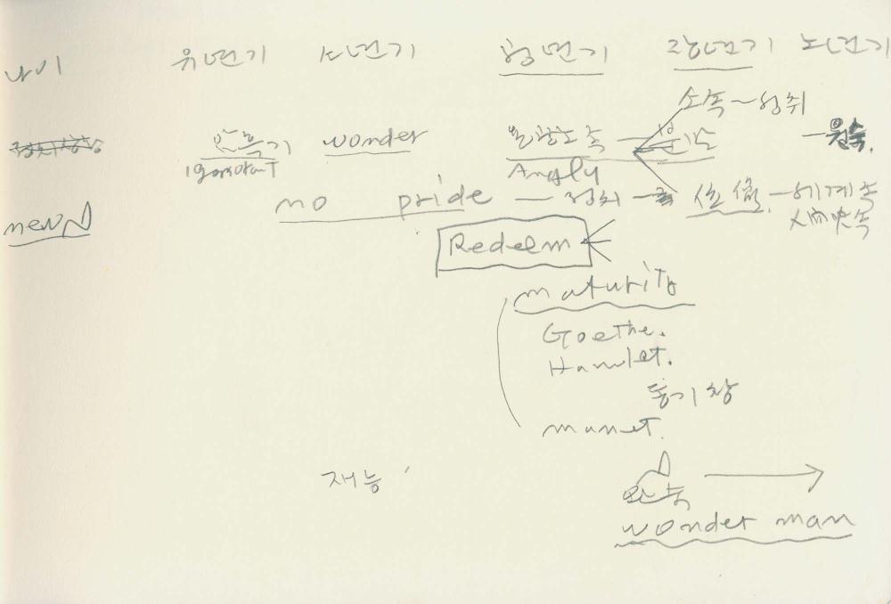 1989년 김차섭 구상노트 4 4